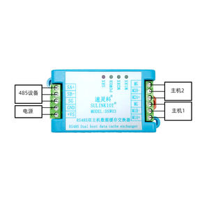 Hub RS485 Aislado de Doble Puerto DSW03 - Conmutador Multi-Esclavo de Dos Maestros D792 - Product Image 5