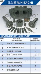 HPV102 HPV105 HPV118 HPV135 HPV50 hidrolik pompa yedek parçaları Piston/vana plakası/tahrik mili