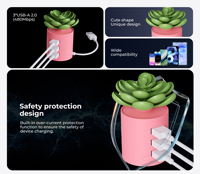 ETECH Hub USB Usagé en Forme de Plante Succulente, Ensemble Cadeau, 3 Ports USB 3.0, Matériau ABS, Design Réaliste, Vitesse 5 Gbps pour Maison/Bureau (Nouveauté 2024)