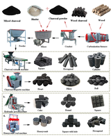 Briquette en nid d'abeille formant la machine charbon de bois BBQ charbon de bois Shisha économie d'énergie presse à briqueter automatique de poussière de charbon de bois