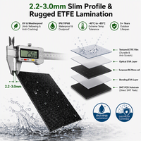 Panneau solaire miniature SunPower IBC de forme personnalisée 0,2W-20W, étanche ETFE avec support auto-adhésif pour capteur IoT et traceur GPS