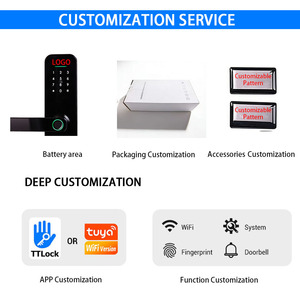 Serrure de porte intelligente à écran tactile numérique électronique avec empreinte digitale, contrôle par application Tuya Ttlock WIFI, fabrication originale, pour portes en bois - Product Image 2