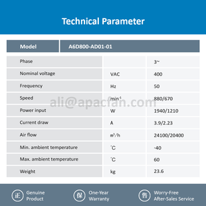 Ventilateurs axiaux électriques ebmpapst A6D800-AD01-01 800 mm 137 W 400 V AC, ventilateurs de climatisation, ventilateurs de refroidissement axiaux - Product Image 3