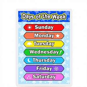 Affiche laminée préscolaire, design complet <span class=keywords><strong>Jours</strong></span>/Mois, pour <span class=keywords><strong>la</strong></span> <span class=keywords><strong>maternelle</strong></span>, l'école à domicile et <span class=keywords><strong>la</strong></span> salle <span class=keywords><strong>de</strong></span> classe - Product Image 1