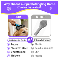 Peigne de toilettage pour animaux de compagnie en gros, démêloir double face en acier inoxydable pour l'élimination des poils sous-panneaux pour chiens et chats