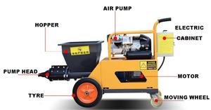 Máquina rociadora de cemento de 150 metros cuadrados, Máquina rociadora de mortero, Máquina rociadora de <span class=keywords><strong>yeso</strong></span>, <span class=keywords><strong>precio</strong></span> y <span class=keywords><strong>precio</strong></span> - Product Image 2