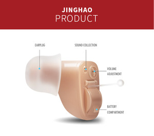 Hulpmiddelen voor gehoorversterking van Health Aid CIC - Product Image 3