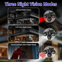 Caméra de sécurité solaire Wistino 20MP 14W à cinq objectifs, zoom 10X, extérieure, étanche IP66, 4G, caméra solaire Aov