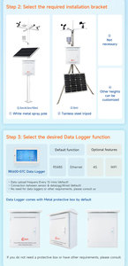 RIKA RK900-01专业无线Wifi自动气象站户外太阳能电池板 - Product Image 5