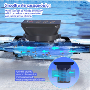 Système de chlorinateur au sel OEM/ODM intelligent avec contrôle WiFi via application, installation facile, faibles coûts d'entretien, pour <span class=keywords><strong>piscine</strong></span> jusqu'à 12 000 gallons - Product Image 5