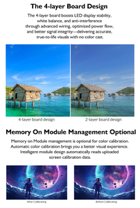 Trong nhà p1.2 p1.5 p1.8 Pitch 4k 8K siêu mỏng trong nhà Màn hình hiển thị <span class=keywords><strong>LED</strong></span> p1.86 sân tốt rạp chiếu phim 3x3 COB <span class=keywords><strong>LED</strong></span> Video tường - Product Image 4