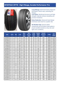 Pneu de voiture chinois SPORTRAK, pneu de taxi, haute résistance à l'usure, 560AA, très bonne qualité, prix très bas, pneus de voiture chinois - Product Image 5