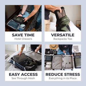 Resistente al agua y al desgarro Lavable Ahorre espacio Equipaje Expandible Compresión de viaje Cubos Bolsa de viaje - Product Image 5