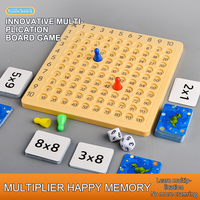 Jeu de société HTL Multiplication : Tableau de Multiplication Éducatif STEM pour Enfants, Jouet d'Apprentissage Interactif Parent-Enfant
