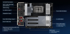 TRX50 AI TOP, procesadores AMD Ryzen Threadripper serie 7000, compatibilidad con DDR5 ECC, 8 x zócalos DIMM DDR5 - Product Image 4