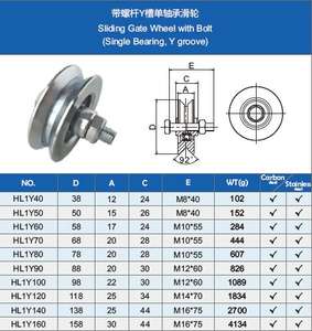 Gate Hardware Lenkrad für Schiebetür Hochleistungs-Schiebe torrad Einzel lager mit Schraube Y Nut - Product Image 2