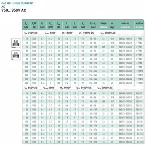 Tụ điện electronicon 33UF 2100vac 3600vcd E62.R20-333C60 cả hai phiên bản gốc và thay thế đều có sẵn - Product Image 4