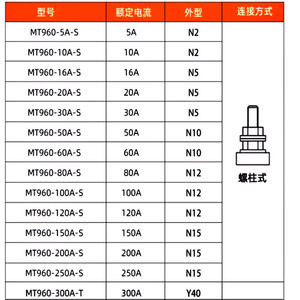 Filtre de puissance à onde sinusoïdale MT960-20A-S triphasé CA 440V, sortie onduleur MT960 5A à 1200A, anti-interférence EMC - Product Image 5