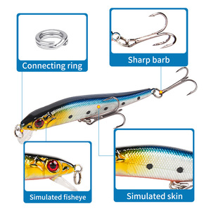 เหยื่อตกปลา Ytqhxy Minnow Lure Floating Bait ขนาด 10.7 ซม. น้ำหนัก 6 กรัม พร้อมตัวสกรูและตะขอสามทาง สำหรับตกปลาแบส 8 ชิ้น - Product Image 4