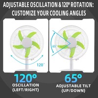 Ventilateur solaire de 12 pouces avec panneau solaire, ventilateur de table rechargeable portable avec lumière LED, ventilateur rafraîchisseur d'air pour la maison