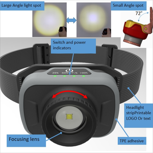 Cheap Head Lamp Portable and Light <strong>Headlamp</strong> Adjust Brightness <strong>Led</strong> <strong>Headlamps</strong> Rechargeable Headlight Waterproof Usb <strong>Headlamps</strong> - Product Image 6