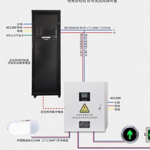 กล่องจ่ายไฟสำรองฉุกเฉินแบบติดผนัง DC36V 24V สำหรับไฟฉุกเฉิน - Product Image 1