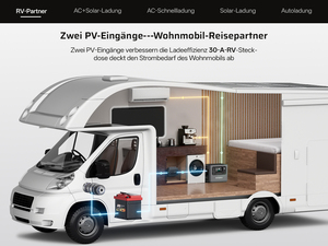 Livraison depuis l'entrepôt étranger - Générateur AFERIY - Alimentation solaire portable - Station d'alimentation domestique - Petit ensemble - AF-P280 - Deux entrées PV - Y - Product Image 1