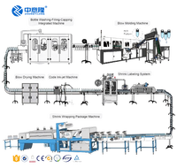 Machine de remplissage automatique d'eau minérale en bouteille PET 2000-36000 BPH, ligne de production d'embouteillage 3-en-1