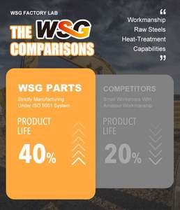 รองเท้าตีนตะขาบรถเครน WSG Quy90 - Product Image 6