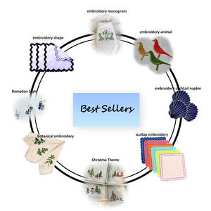 Linge de lit rideau nappe serviettes tissu <span class=keywords><strong>à</strong></span> coudre délavé <span class=keywords><strong>au</strong></span> <span class=keywords><strong>mètre</strong></span> kaki vert rose serviette de restaurant faite <span class=keywords><strong>à</strong></span> la main - Product Image 6