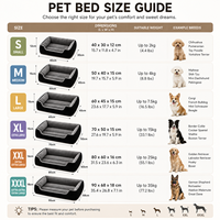 Vente en gros de lits pour chiens et chats XL, canapé confortable pour animaux de compagnie, coussin lavable, lit pour chiot, OEM ODM, lits pour animaux de compagnie personnalisés pour chiens de petite à grande taille