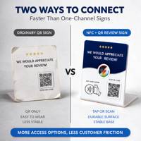 Cartes RFID NFC ISO en PVC avec puces NTAG215 13,56 MHz, capteur intelligent haute fréquence, personnalisables pour paiement, contrôle d'accès et restauration