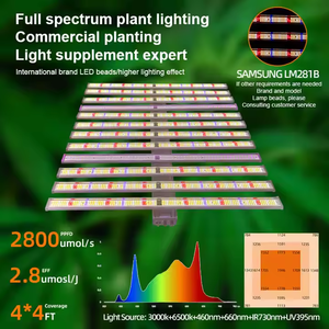 LM301 <span class=keywords><strong>Samsung</strong></span> 1200w LED Full Spectrum Grow Light de Hortibloom Indoor Vegetable Flower Plant LED Growing Light - Product Image 5