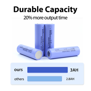 แบตเตอรี่คุณภาพดี 3.2v รุ่น 21700 ความจุ 3000mAh ตัวเลือกคุณภาพ แบตเตอรี่เซลล์ 21700 3.2V - Product Image 4