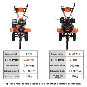 Rotary Tiller Multifunctional Gasoline <b>Micro</b>-Tiller Small Soil Loosener Agricultural Wet Dry Land Trenching <b>Machine</b> Strong Power - Product Image 2