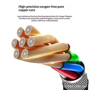 Cable de comunicación <span class=keywords><strong>RVSP</strong></span>/RVVSP de par trenzado blindado de 24/68/10/12/14/16/20 núcleos RS485 con cubierta de PVC ignífuga - Product Image 2