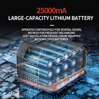 Vibro-Estrichmaschine, leicht, 1,5 m, 5 Fuß, elektrisch, emissionsfrei, für den Innenbereich, 25000 mAh, kabelloses Estrich-Kit
