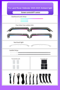 Luz Ambiental para Auto SJC para Land Rover Defender Station Wagon L663 2020-2025, Accesorios de Iluminación Interior de Fibra de Carbono - Product Image 6
