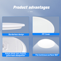 Super lumineux, résistant aux intempéries, IP54, RA80, 180 °   Plafonnier LED rond à angle de faisceau large, design moderne pour chambre à coucher