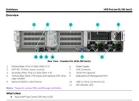 Nouveau P52534-B21 d'origine HPE DL380 Gen11 HPE ProLiant DL380 Gen11 8SFF CTO Server CPU Xeon-Gold 6448H GPU 2U Rack Server
