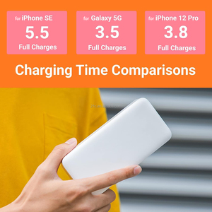 Batería Externa Global Version PB200LZM para <span class=keywords><strong>Redmi</strong></span> <span class=keywords><strong>20000mah</strong></span> para Xiaomi Carga Rápida de 18w USB-C Micro-USB para <span class=keywords><strong>Redmi</strong></span> <span class=keywords><strong>20000mah</strong></span> - Product Image 6