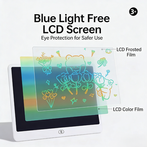 Pizarra de Dibujo Personalizable para Niños de 16 Pulgadas GY Hot, Pizarra LCD para Práctica de Escritura y Graffiti para Bebés, Borrado con un Clic, Regalo - Product Image 5