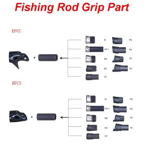 Canne à pêche en plastique multicolore, composants de construction de canne à pêche, siège de moulinet de coulée divisé EPCS & <span class=keywords><strong>EPCC</strong></span>. - Product Image 3