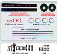 Kit d'éclairage d'ambiance LED 26 points pour voiture, modèle Galaxy Starship 7 EM-I 25-26, avec éclairage central, quatre portes, aigus sonores, cercle lumineux, contrôle via APP et WeChat