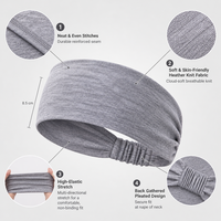 Bandeau de sport personnalisé OEM de 8,5 cm de large, ultra léger (18g), respirant, anti-transpiration, élastique, pour femmes, yoga, course à pied, gym