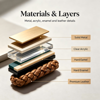 Porte-clés en cuir et métal multi-breloques personnalisé, accessoire de luxe avec logo de marque, cadeau promotionnel d'entreprise haut de gamme, vente en gros