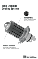 Phare avant LED électrique pour moto série M6F H4 3000LM 15W 6000K en aluminium H6 BA20D P45T avec refroidissement par ventilateur – Vente directe en gros