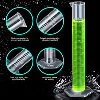 Usine directement multi-spécifications 10 pièces ensemble laboratoire réutilisable gradué PP plastique mesure bécher tasses
