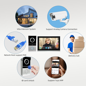 <span class=keywords><strong>Kit</strong></span> de Vídeo Porteiro Inteligente de Segurança Residencial com Sistema Tuya, Visiophone TCP de 10.1 polegadas, Câmera AHD, Comunicação Bidirecional, Conexão com Fio, IPS - Product Image 6
