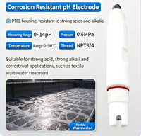 Sonde de pH numérique en ligne RS485 avec électrode PTFE, détecteur d'acidité et d'alcalinité, analyseur de qualité de l'eau pour eaux usées industrielles
